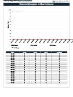 Historical Absorp/Class/Qtr